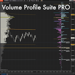 Volume Profile Suite PRO